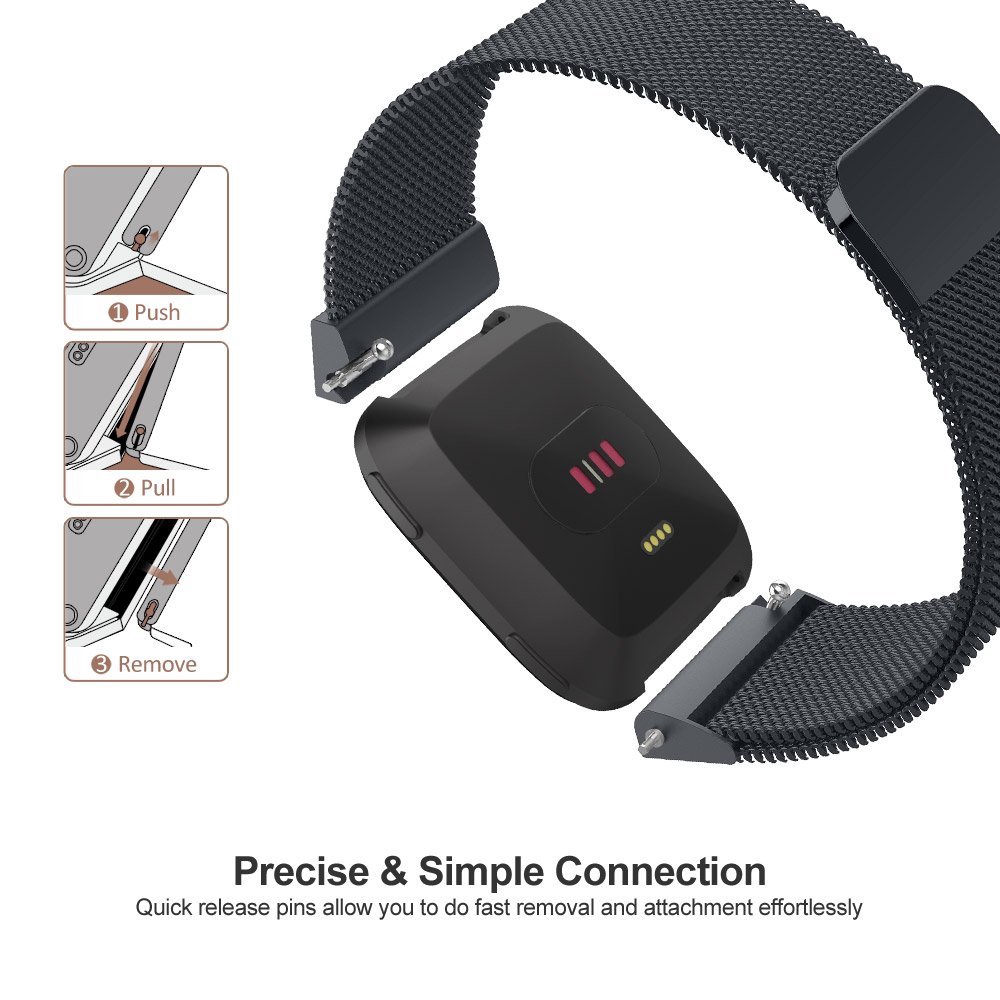 Milanese Mesh Band Strap für F – Milanese Loop Magnetic Bewertung und Preis